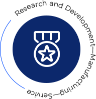ギプフェル機械株式会社